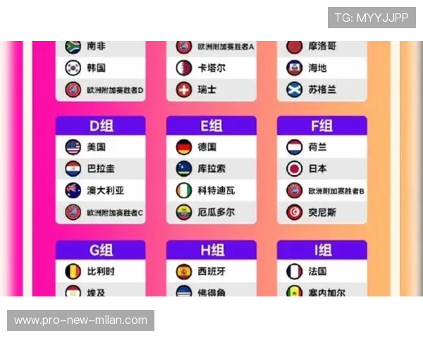 解析 2026 世界杯扩军后的收视率预测：真的能突破 60 亿人次吗？，2026世界杯扩军到底好不好